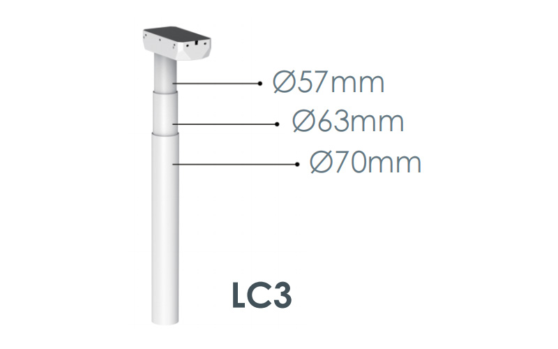 LC3
